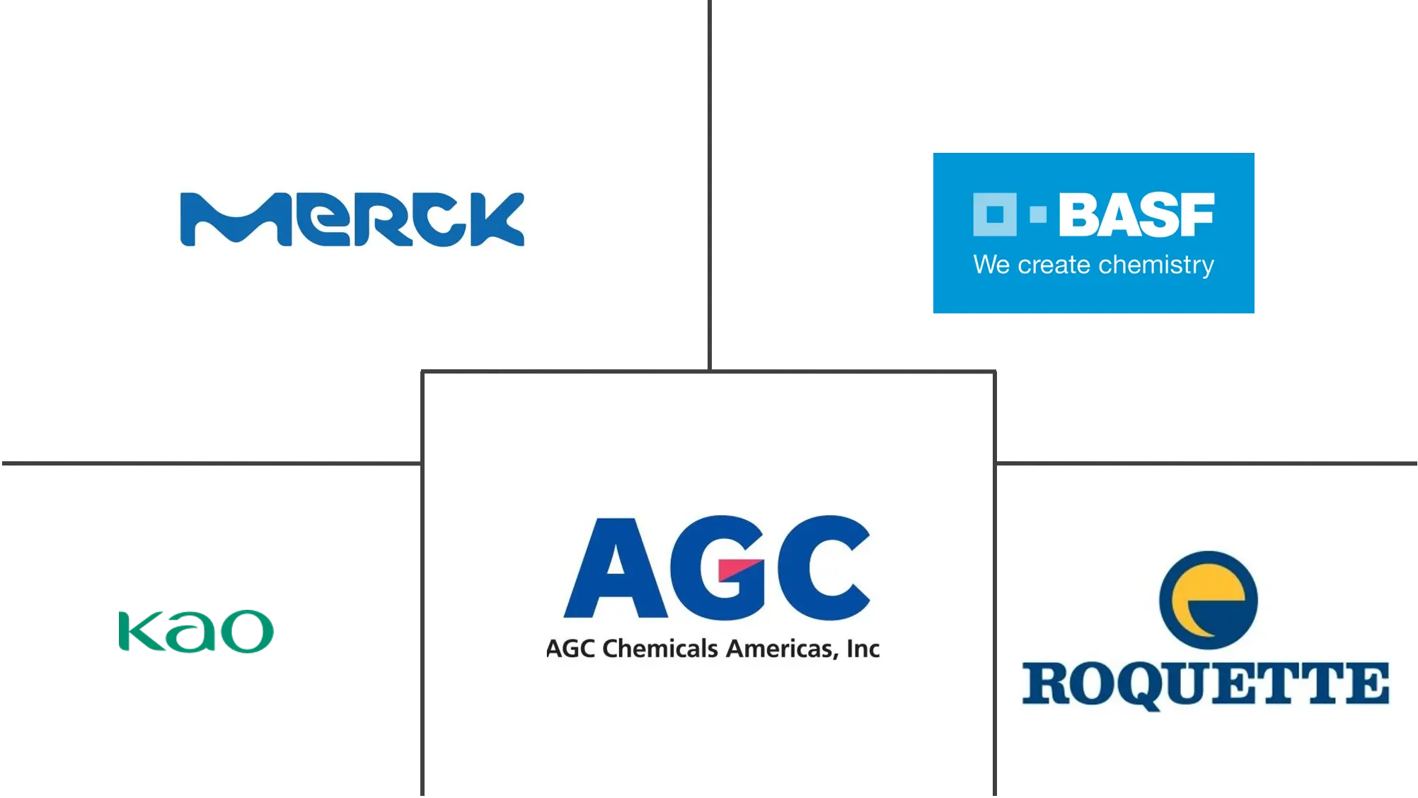 日本防结块市场规模