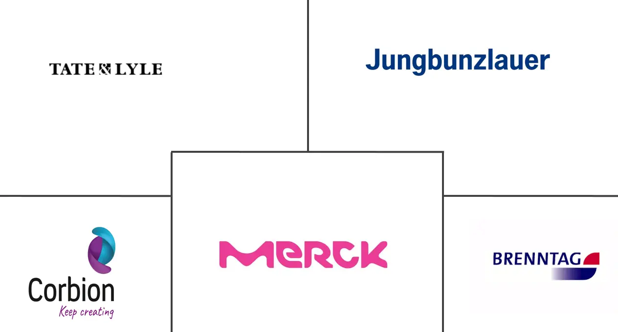 法国食品酸化剂市场规模