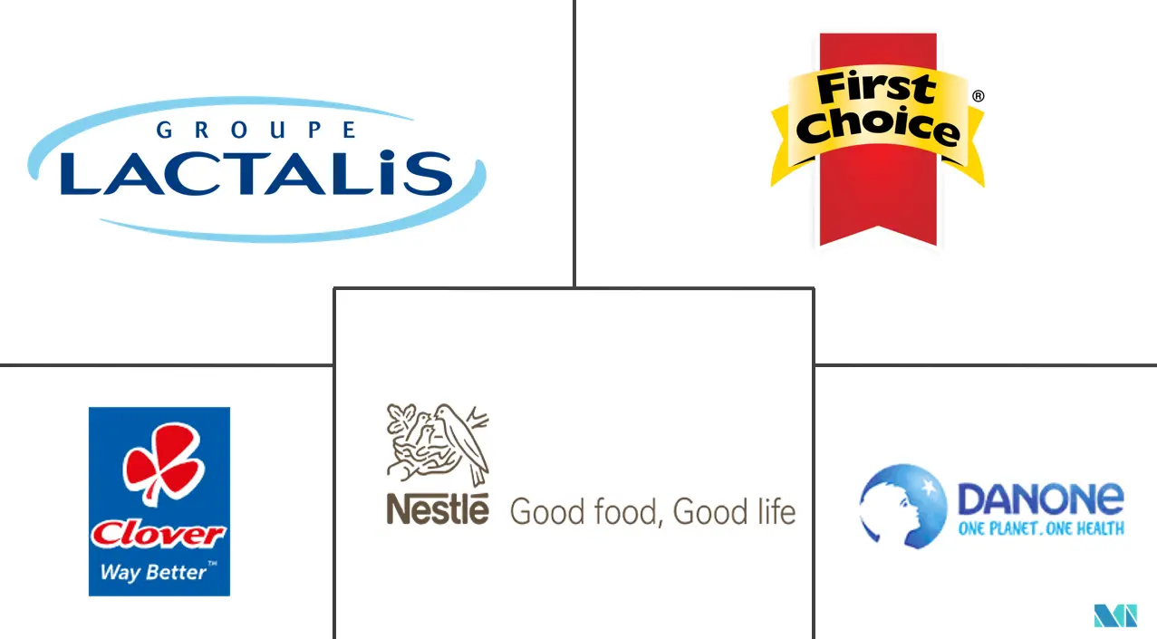 非洲乳制品饮料市场规模