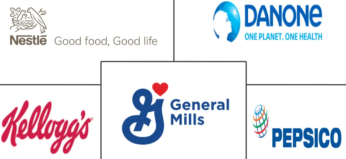 强化食品市场规模和份额