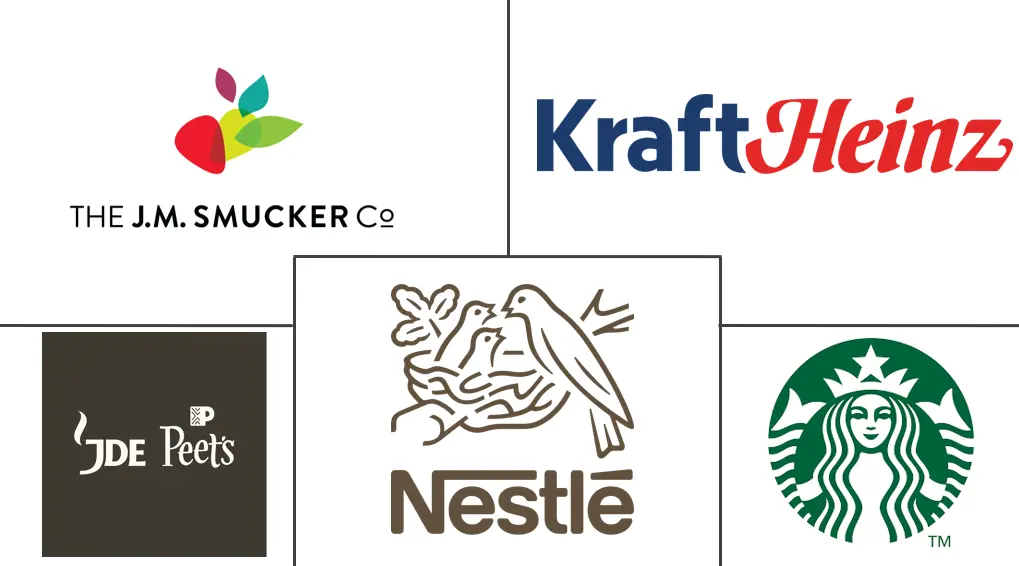 脱咖啡因咖啡市场规模和份额