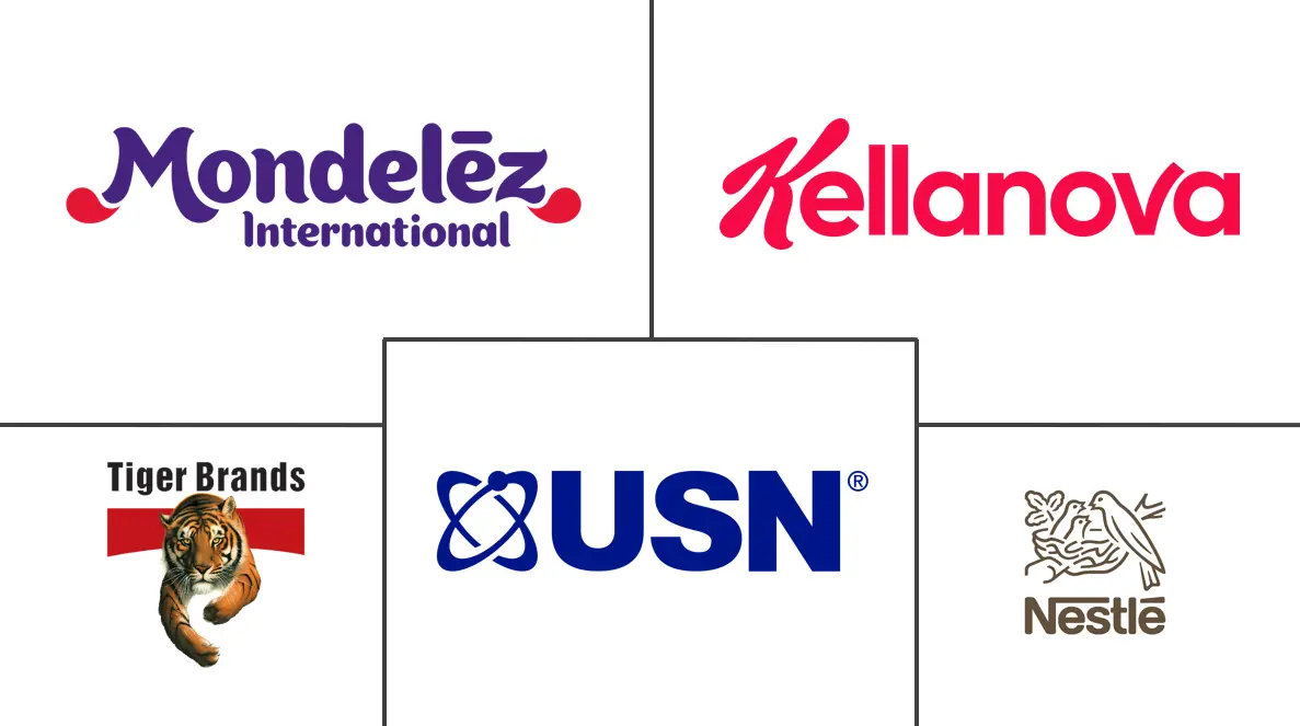 南非零食棒市场规模和份额