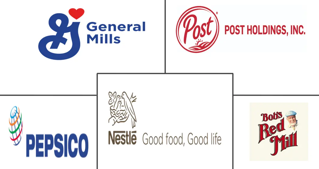 强化早餐谷物市场规模和份额