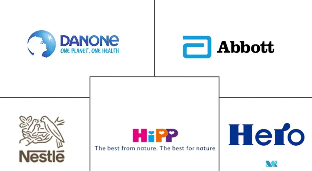 亚太地区有机婴儿食品市场规模