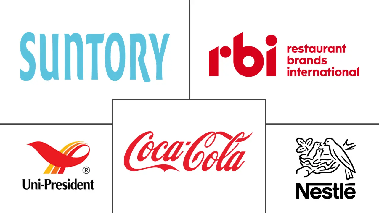 中国即饮咖啡市场规模及份额分析