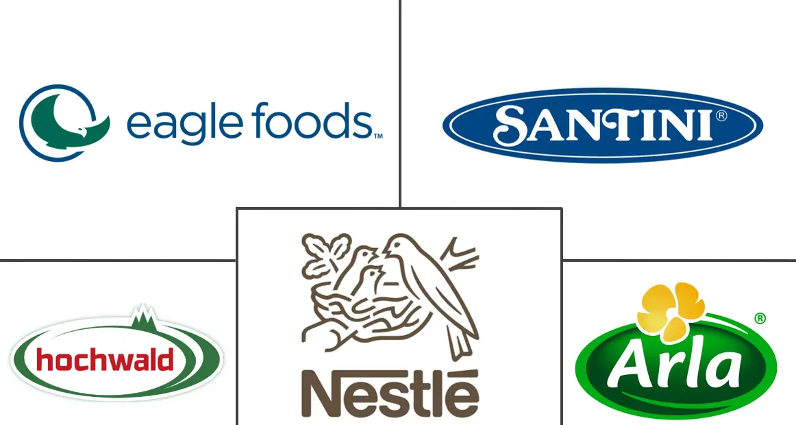 炼乳市场规模和份额