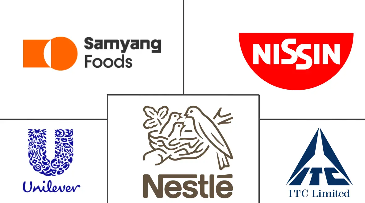 亚太地区面食和面条市场规模和份额分析
