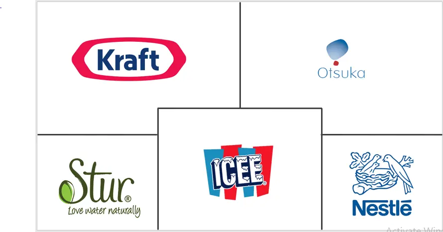 日本水强化剂市场规模