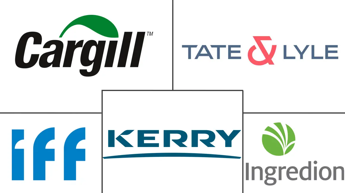 饮料稳定剂市场规模和份额