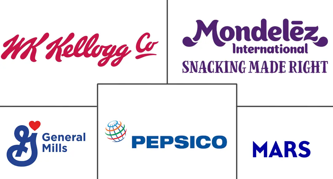 法国能量棒市场规模及份额