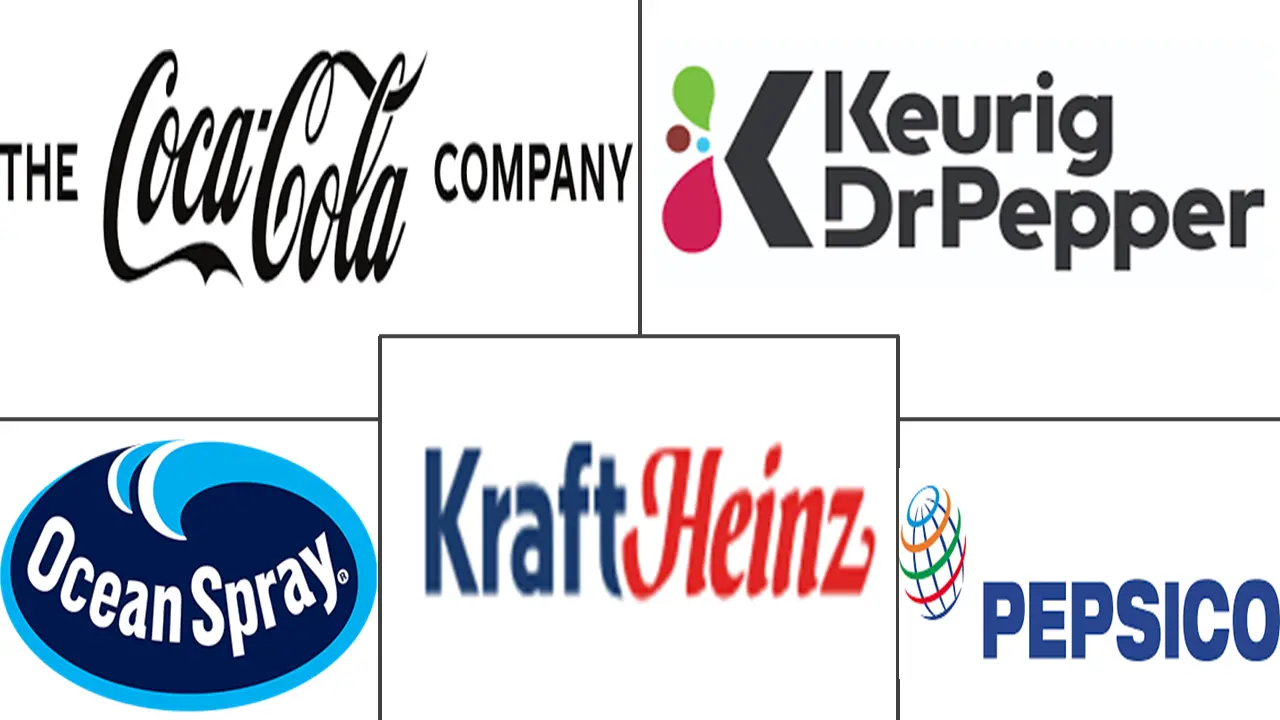 果蔬汁市场规模及份额