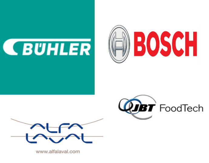 糖果加工设备市场规模