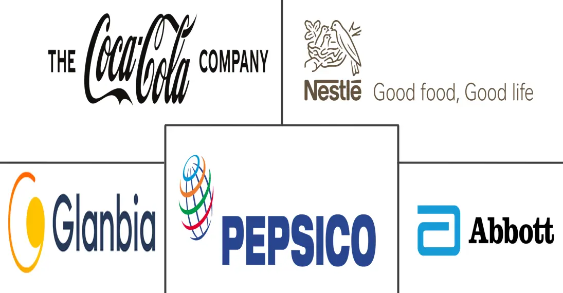 南美洲运动营养市场规模和份额分析