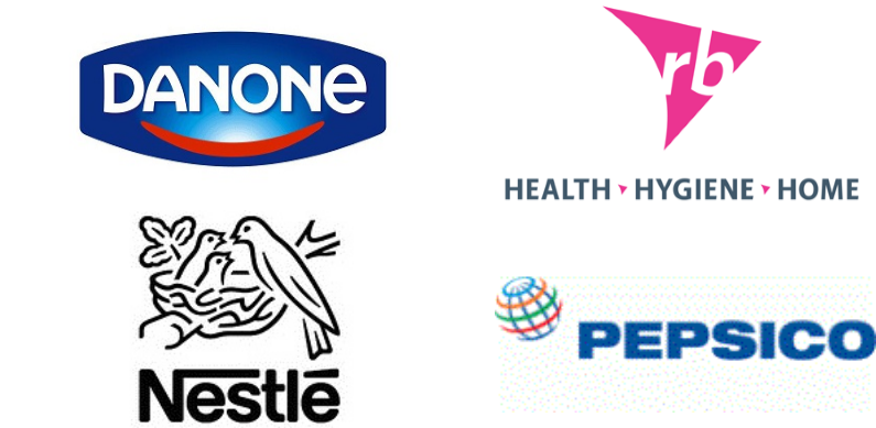 阿根廷保健品市场规模