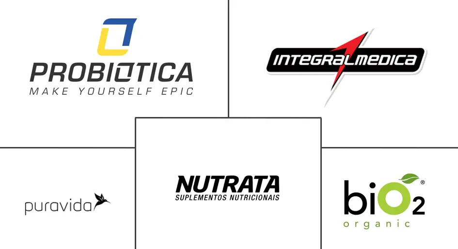 南美能量棒市场规模