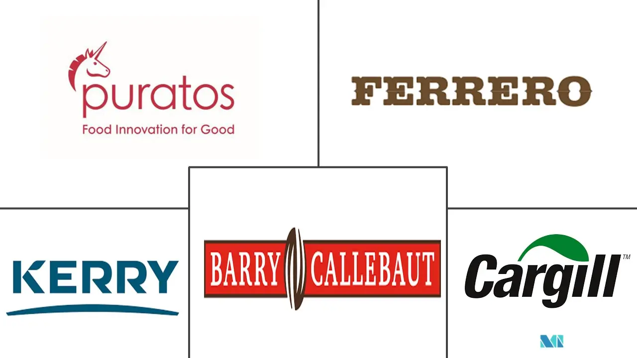 MEA复合巧克力市场规模