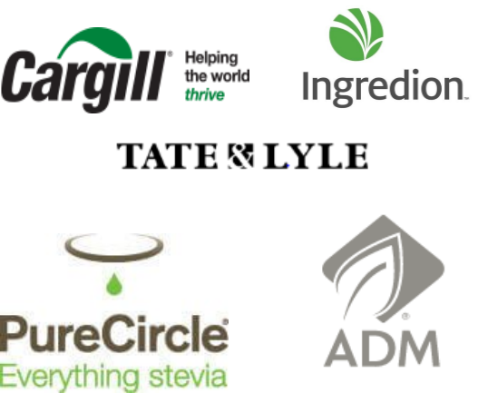 北美甜叶菊市场规模