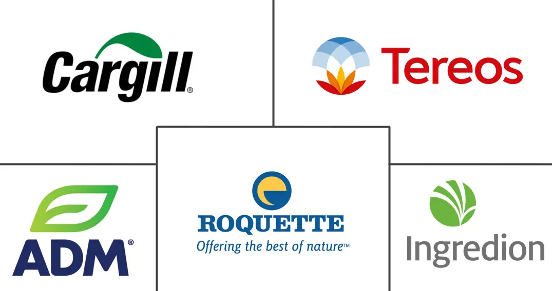 山梨醇市场规模和份额