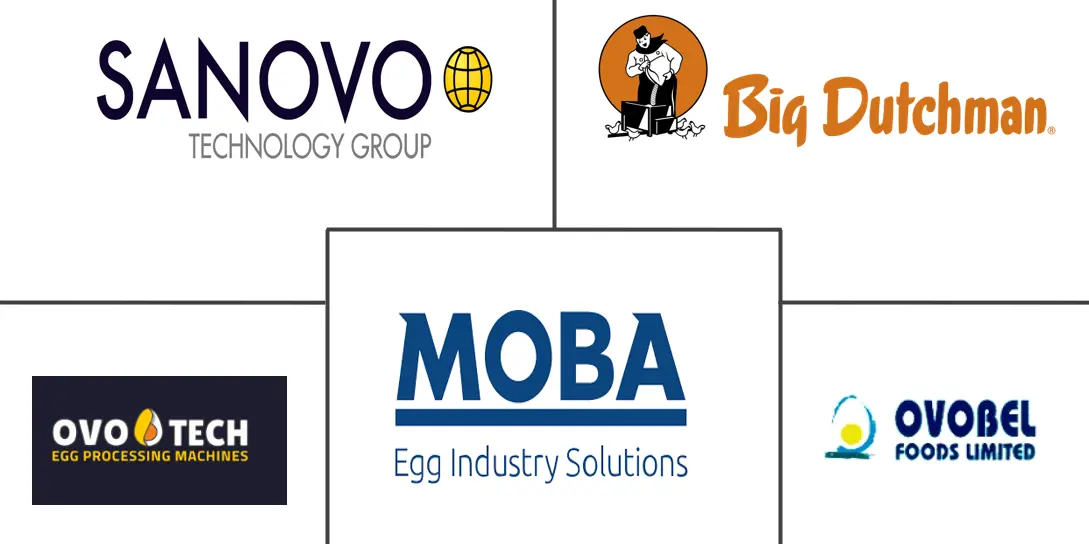 鸡蛋加工机械市场规模及份额