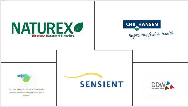 欧洲螺旋藻市场规模