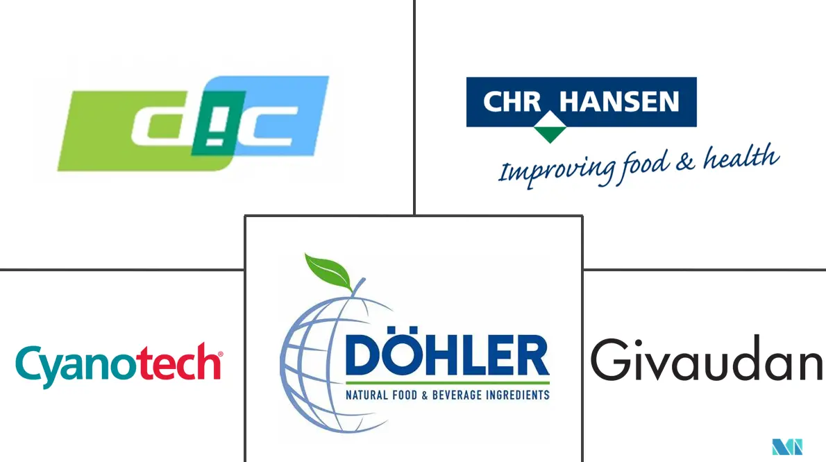 螺旋藻提取物市场规模