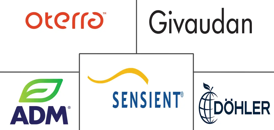 北美食品着色剂市场规模和份额分析