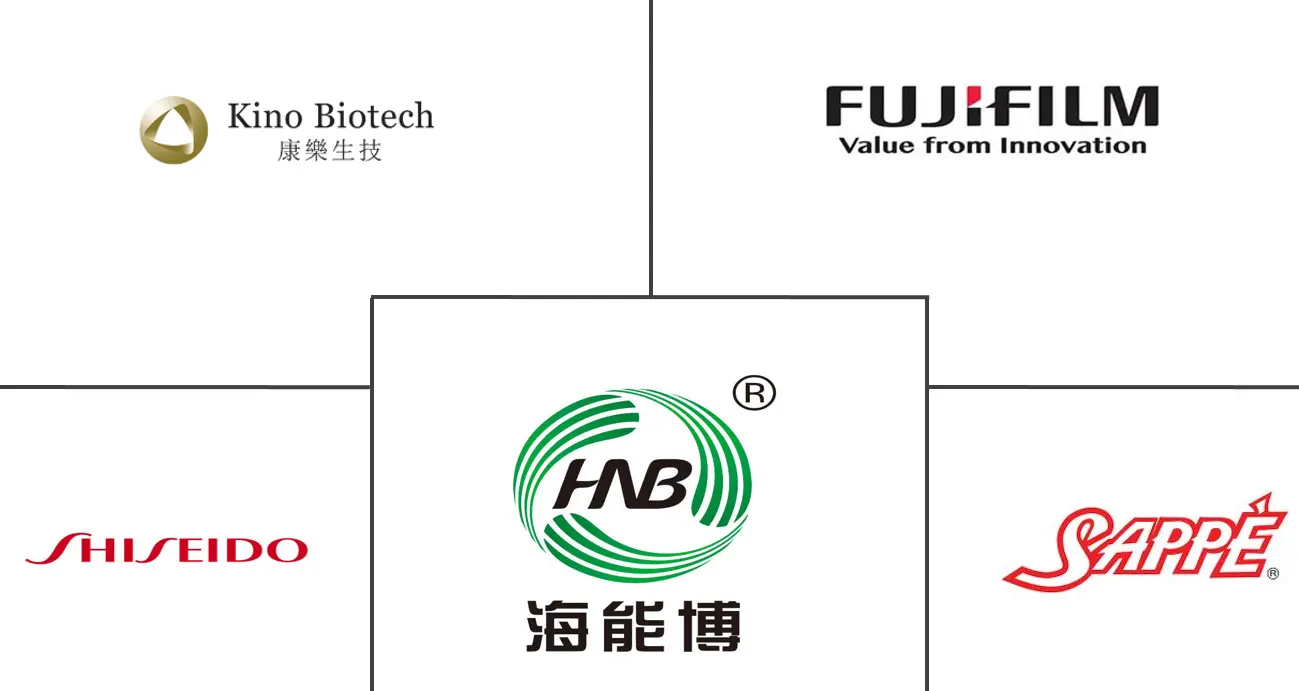 亚太美容饮品市场规模