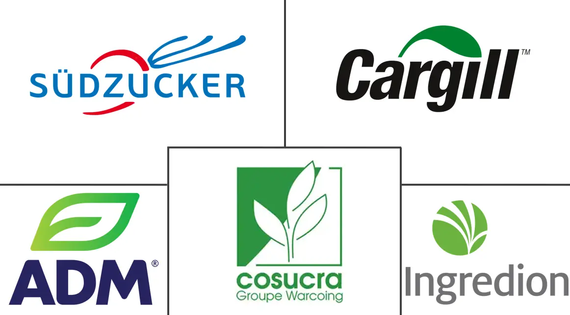 可溶性纤维市场规模和份额