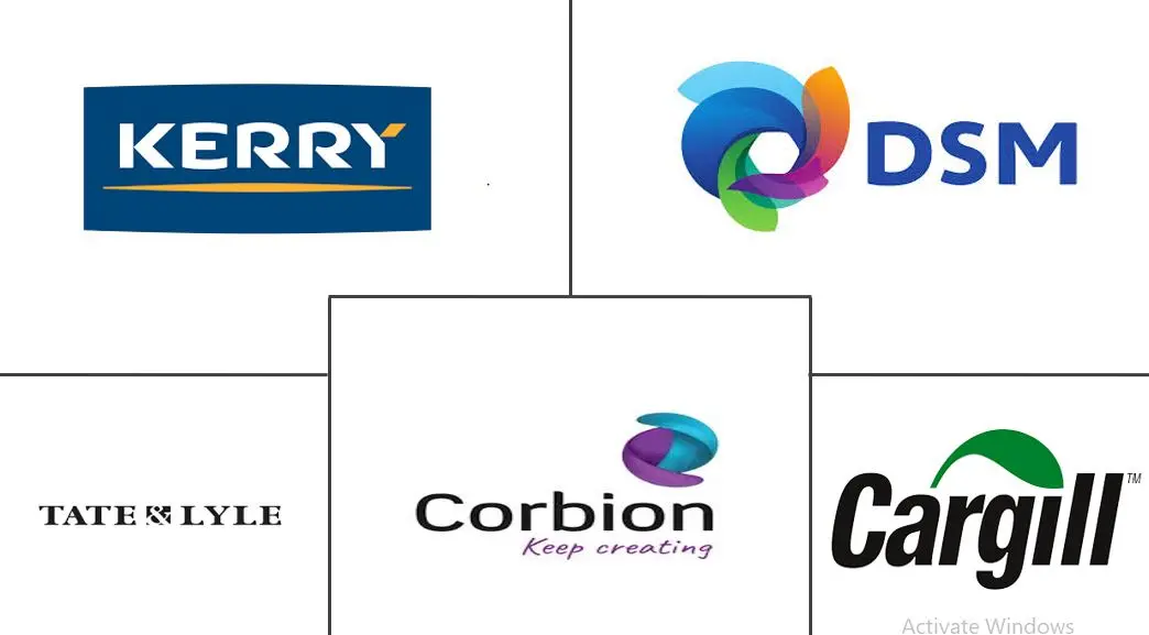 英国食品防腐剂市场规模