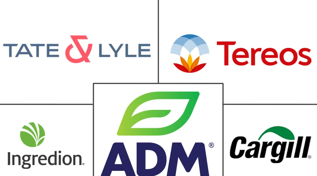 英国食品甜味剂市场规模和份额