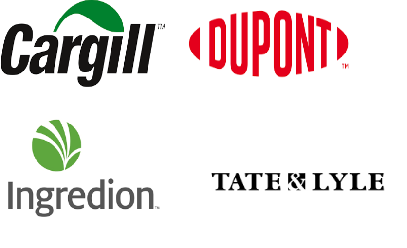 亚太地区食品甜味剂市场规模