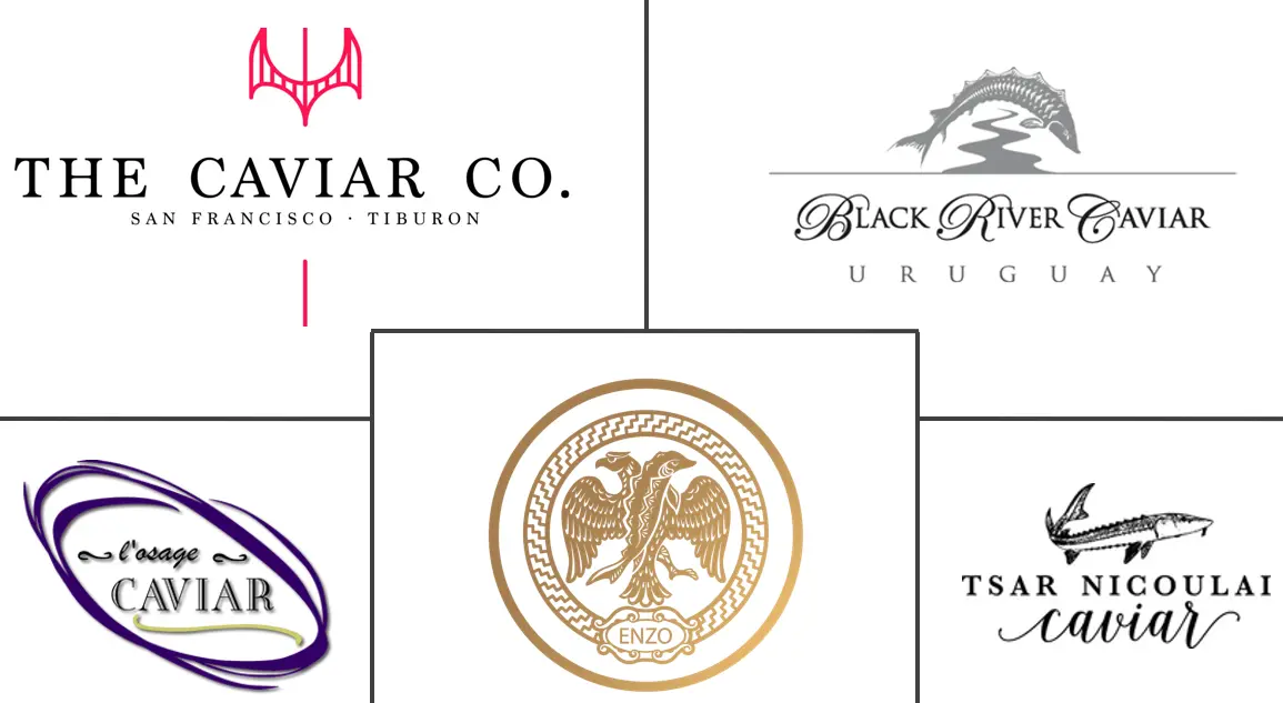 鱼子酱市场规模和份额