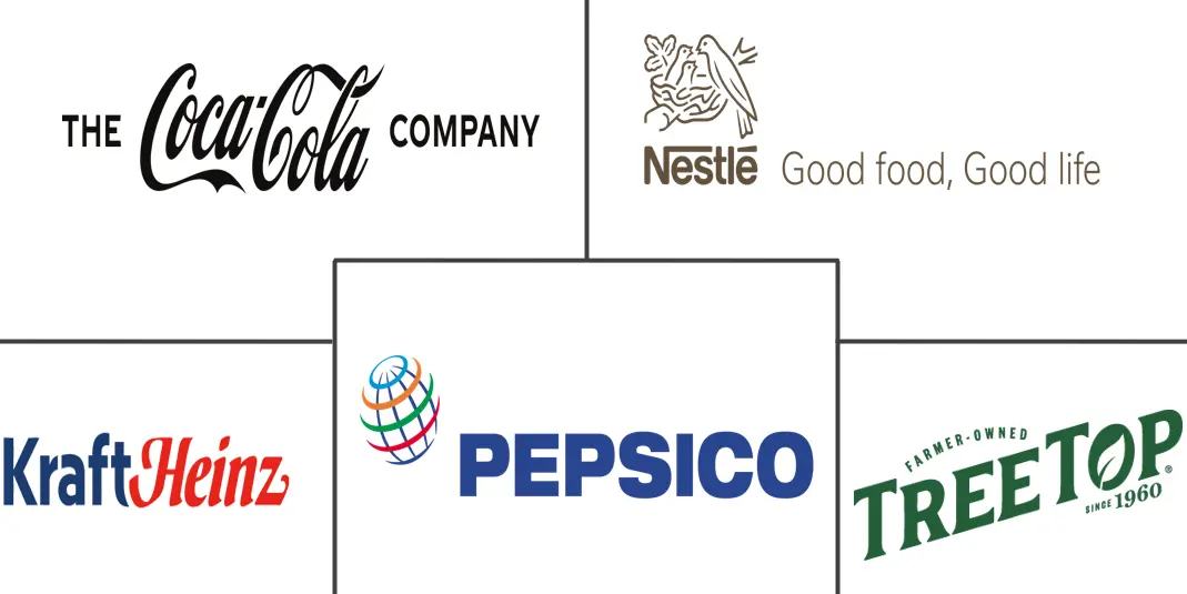 苹果汁市场规模和份额