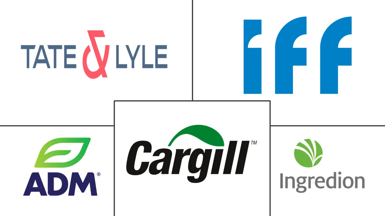 阿根廷食品甜味剂市场规模和份额