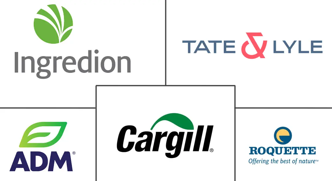 低热量甜味剂市场规模和份额