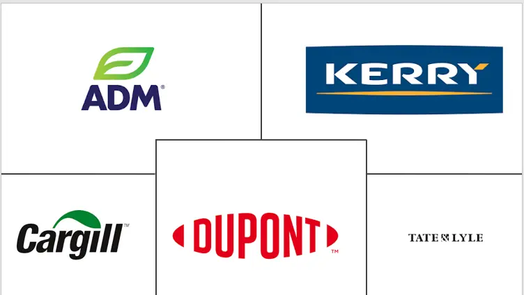 北美食品增稠剂市场规模