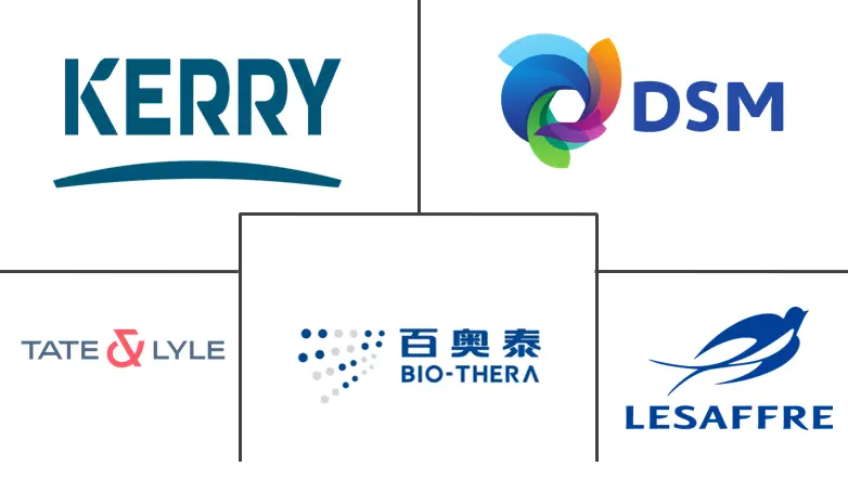 南美洲 β-葡聚糖市场规模