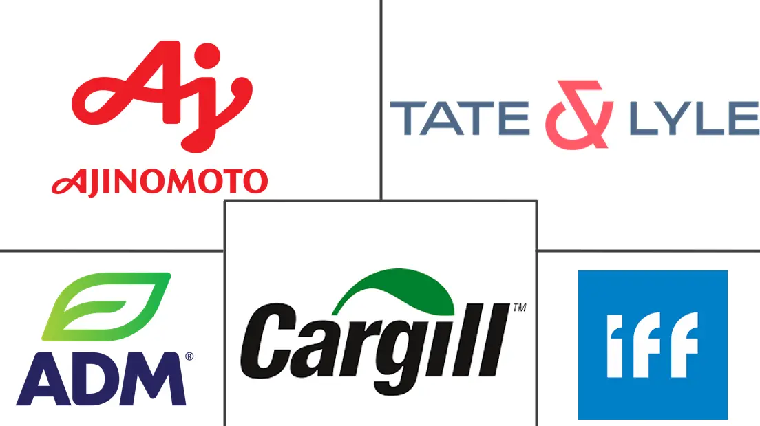 加拿大食品甜味剂市场规模和份额