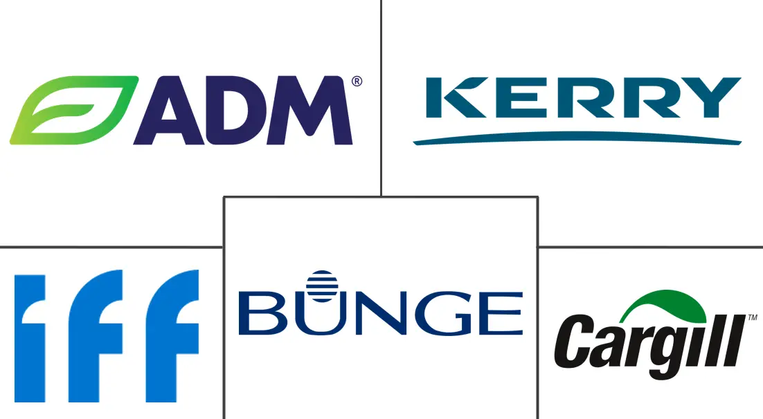 澳大利亚植物蛋白市场规模