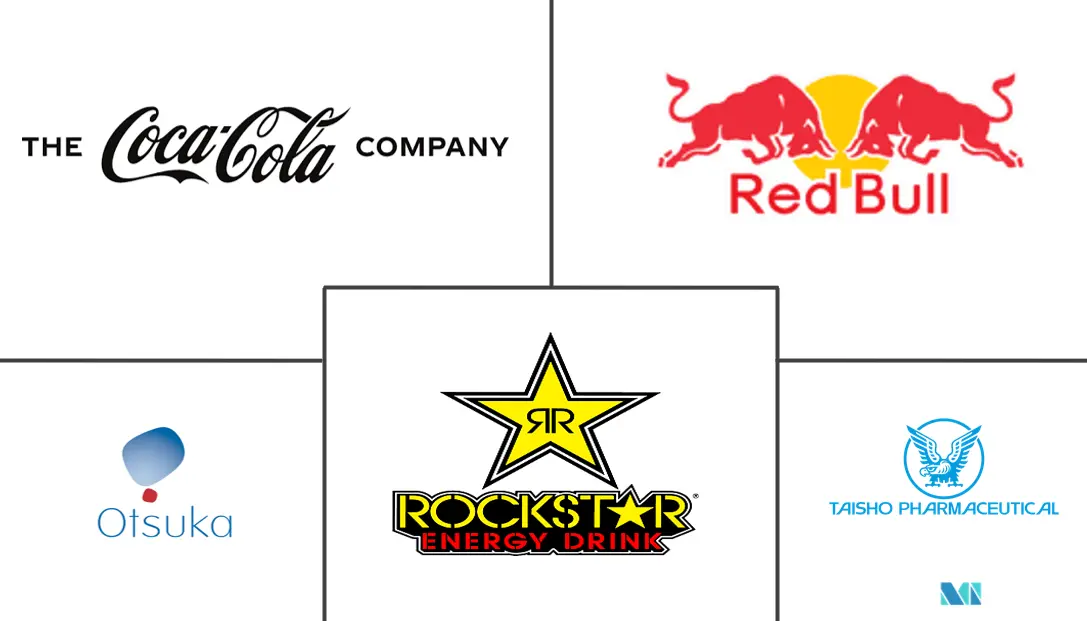 日本能量饮料市场规模