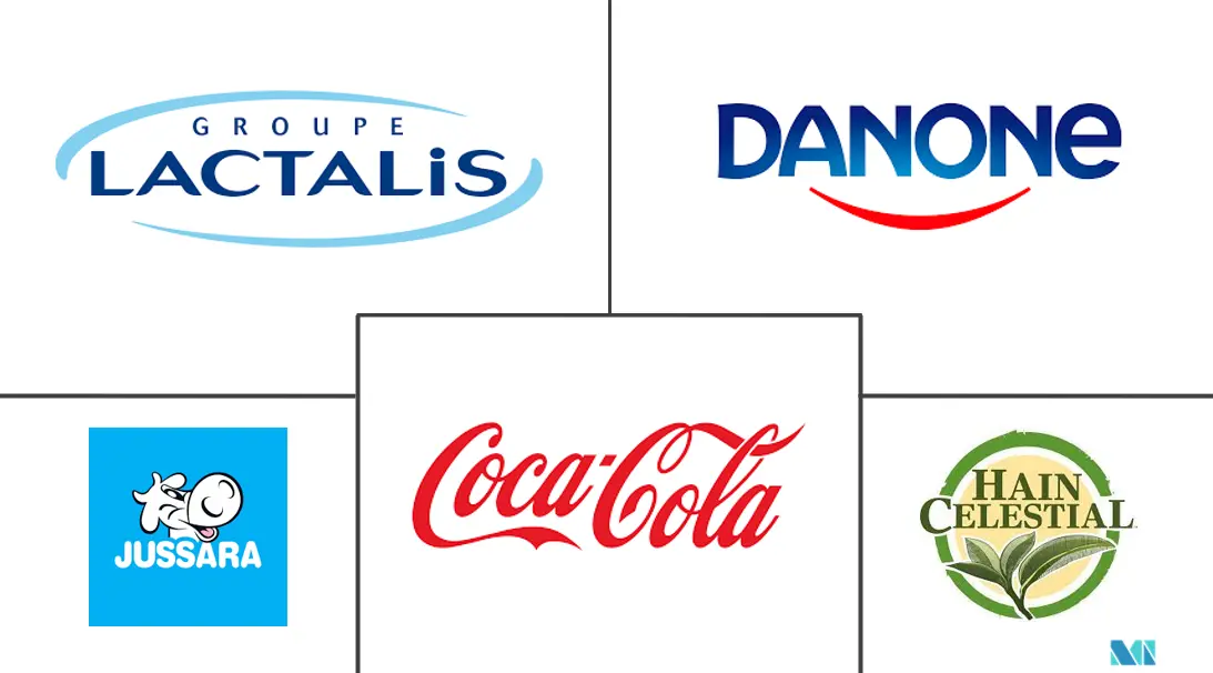 南美洲大豆饮料市场规模