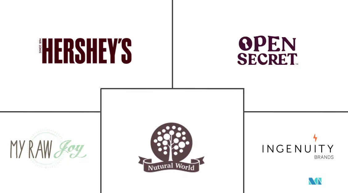 杏仁酱市场规模