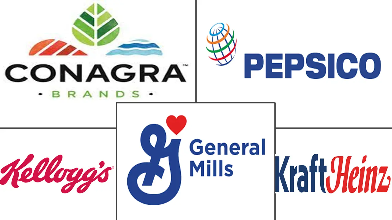 特色零食市场规模