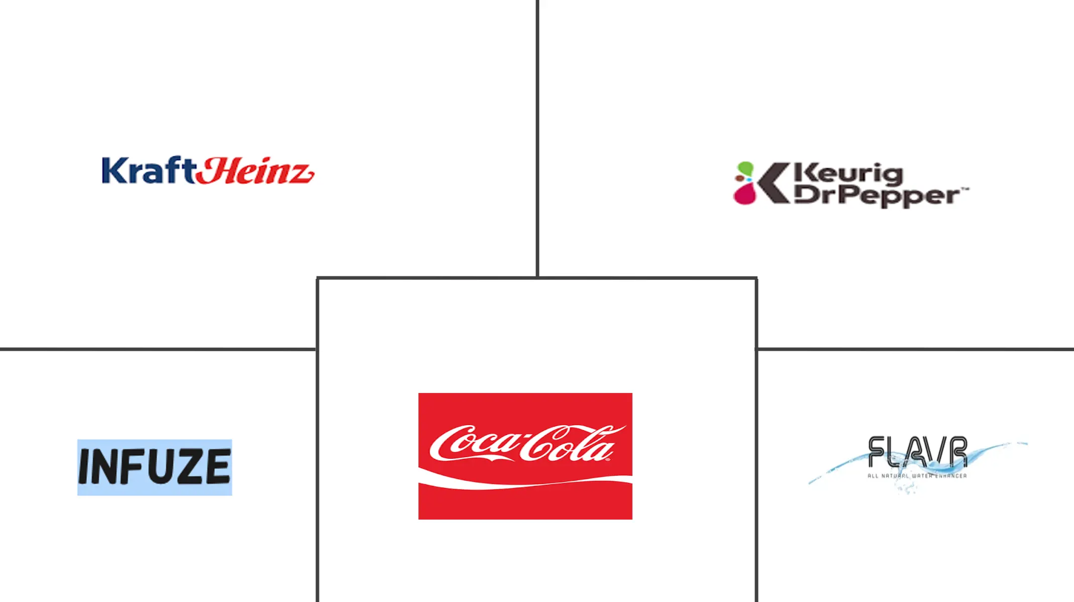 亚太地区水强化剂市场规模