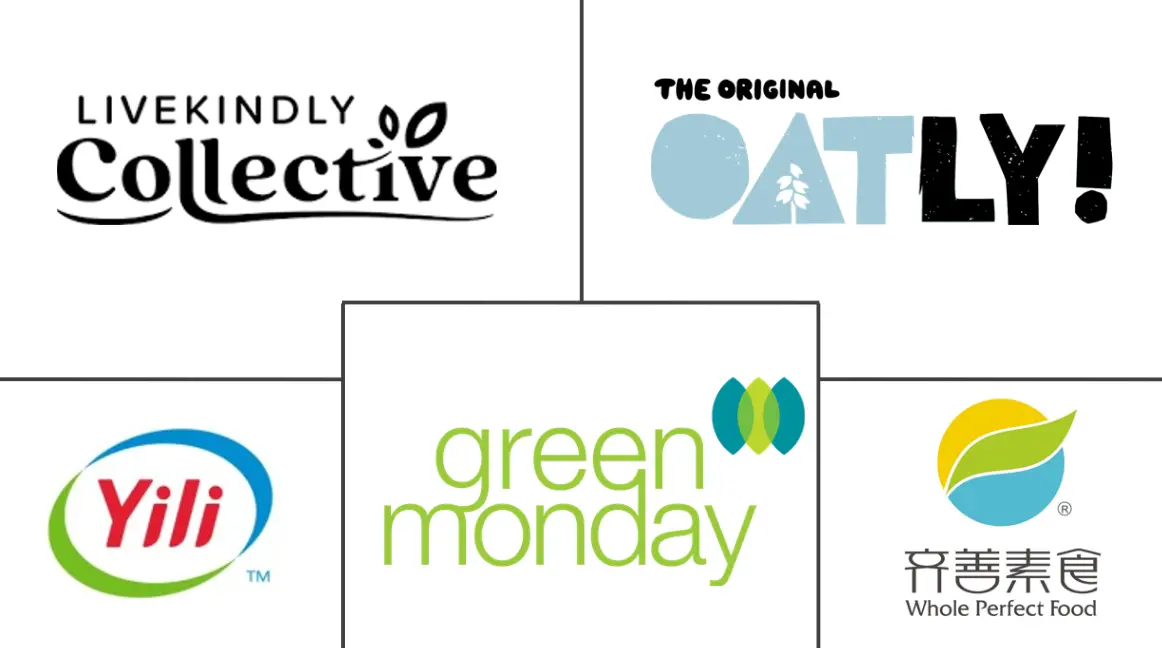 中国植物性食品和饮料市场规模及份额分析