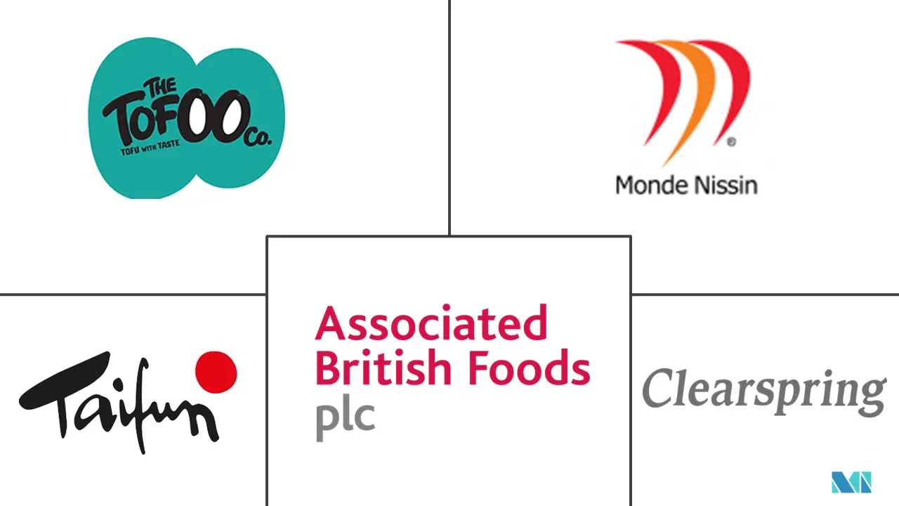 英国豆腐市场规模