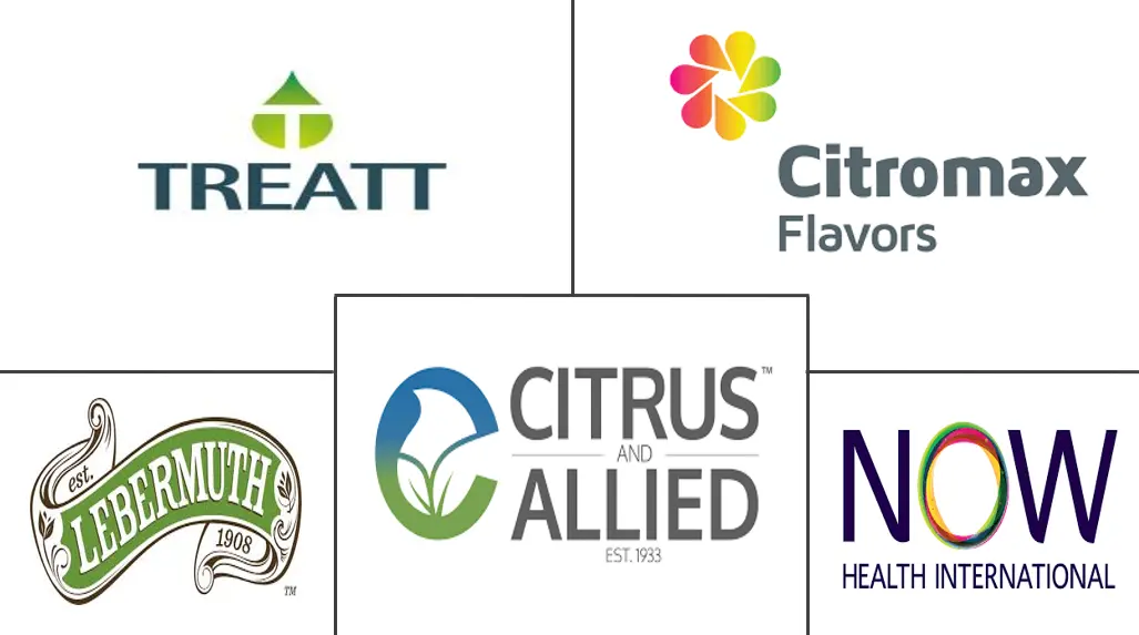 柠檬精油市场规模和份额