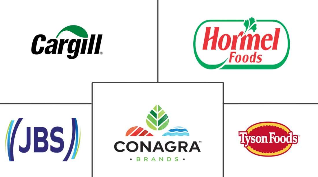 牛胸肉市场规模和份额