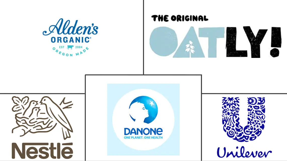 有机冰淇淋市场规模和份额