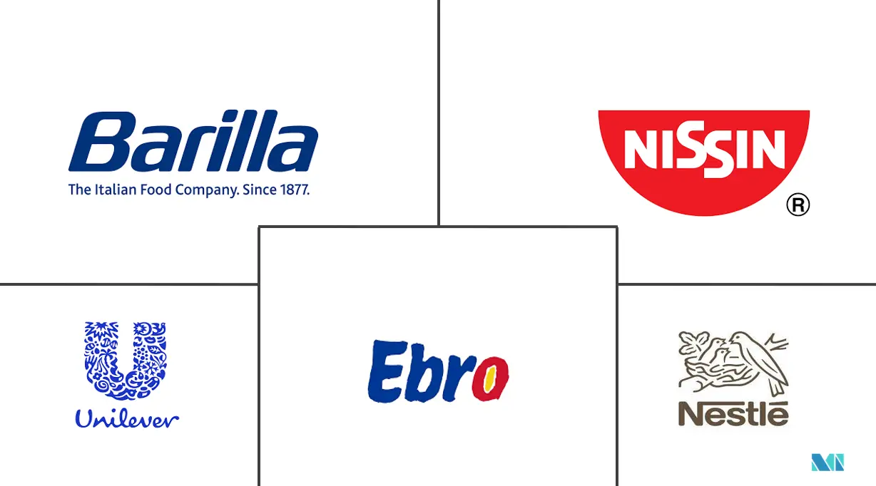 欧洲面条和面食市场规模